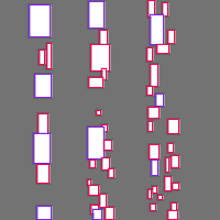 Annotation Visualization